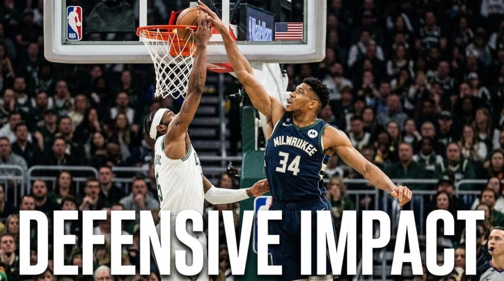 Defensive Impact